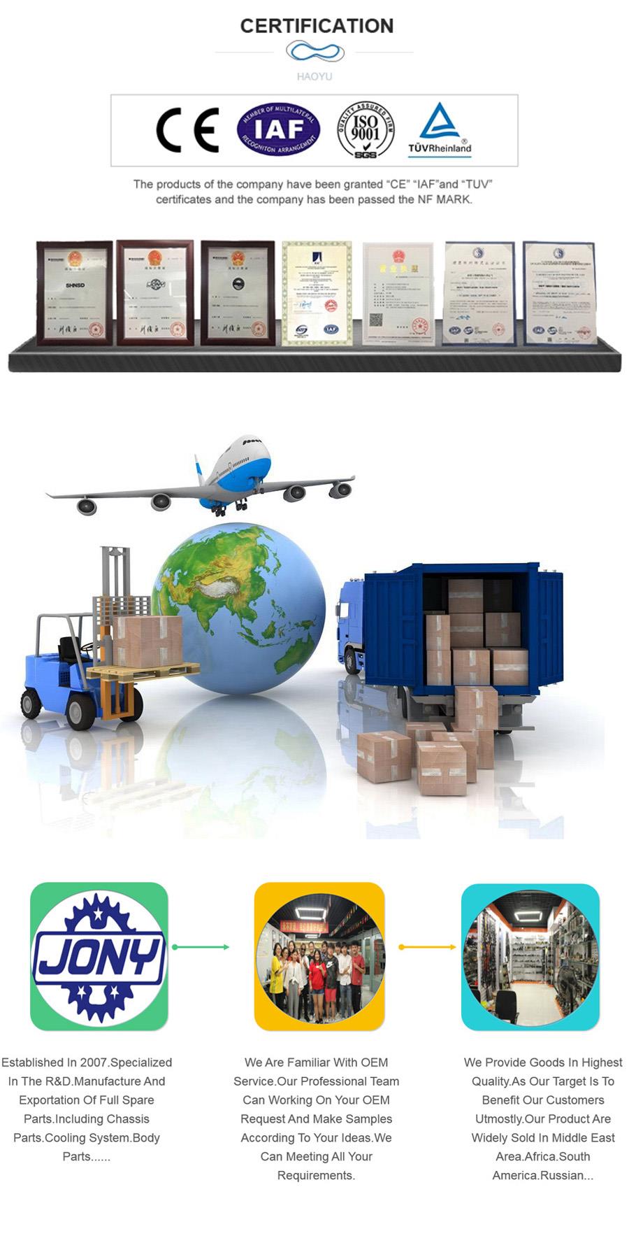 Ċertifikazzjoni, tbaħħir, il-kumpanija tagħna Certification,shipping,our company